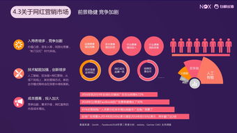 互联网数据资讯中心199it 洞悉数字时代脉搏的专业数据服务
