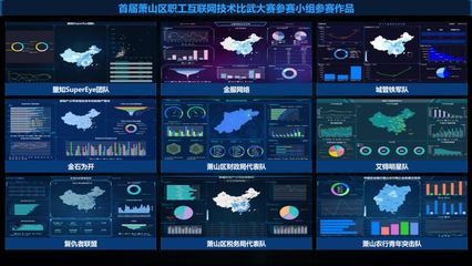 技术创新引领未来 萧山区职工大数据场景开发技术比武大赛在杭州湾信息港圆满举行