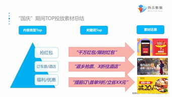 互联网数据资讯中心199it 互联网数据服务的引领者